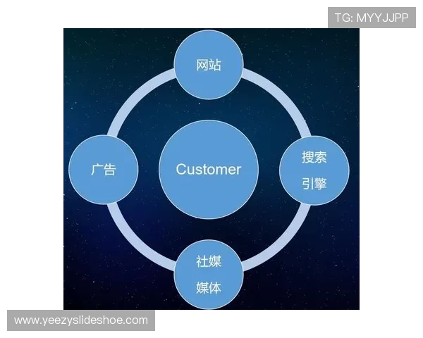 金年会集团在行业新动向中的市场定位与发展策略分析